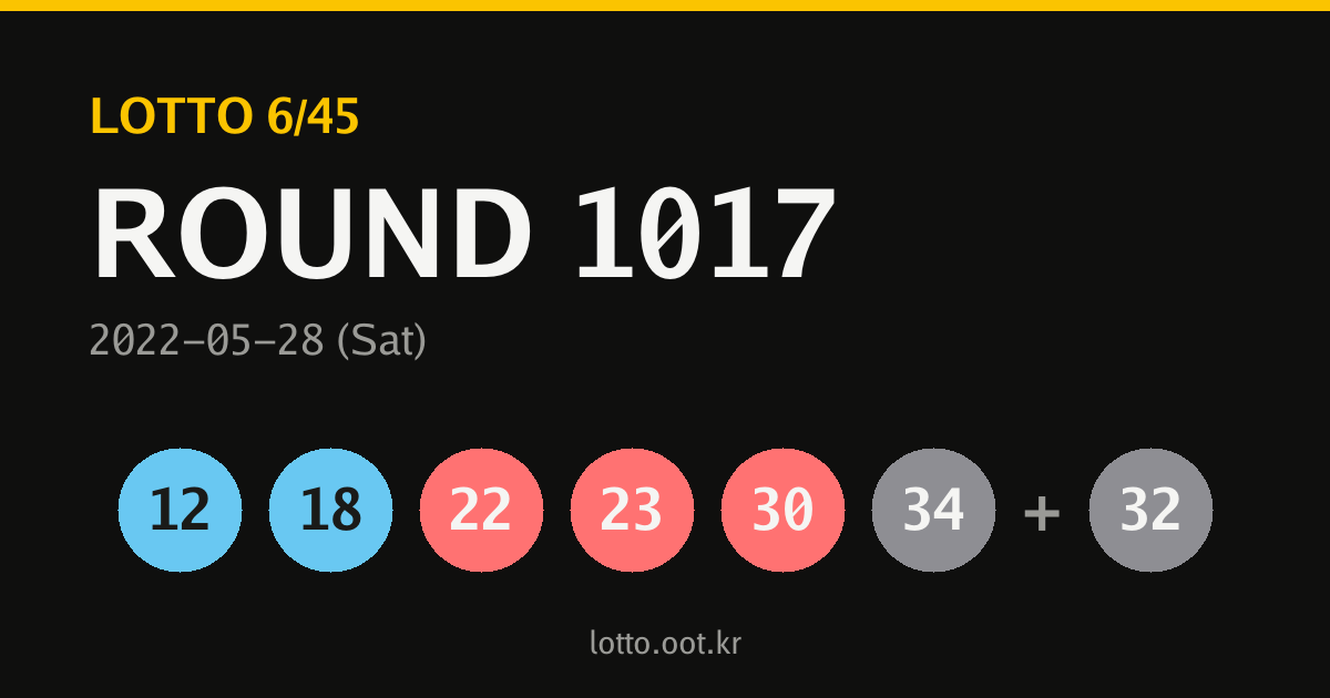 1017회 로또 당첨번호 카드