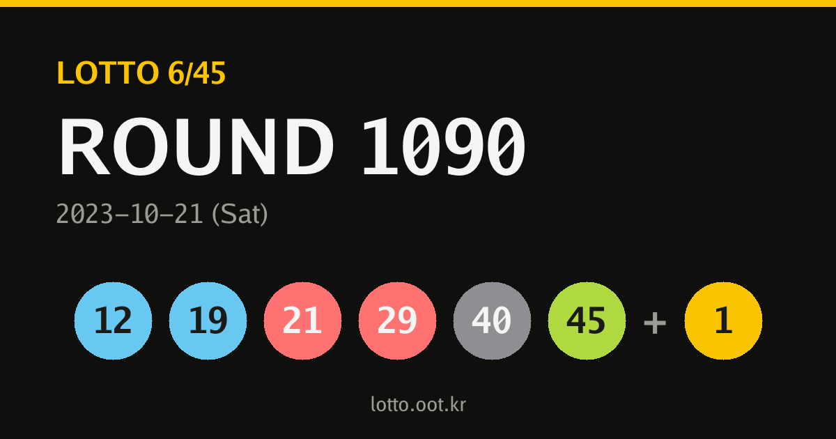 1090회 로또당첨번호 카드