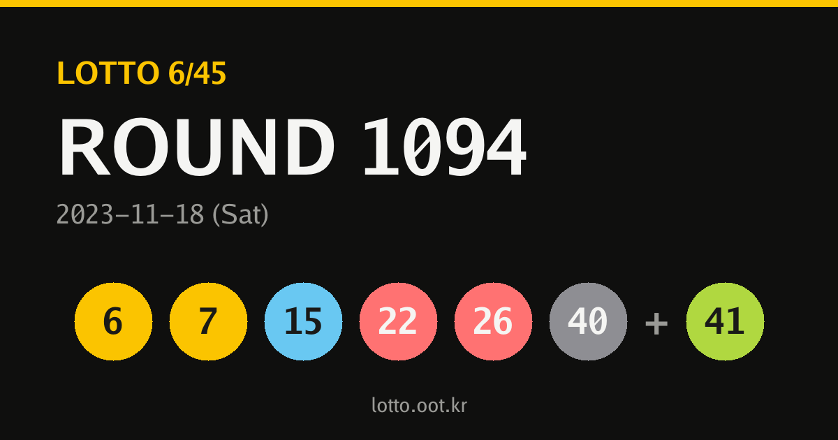 1094회 로또 당첨번호 카드