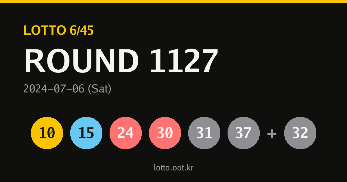 1127회 로또 당첨번호 카드