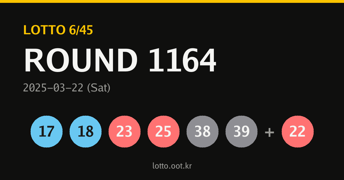 1164회 로또당첨번호 카드