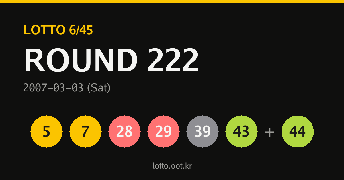 222회 로또 당첨번호 카드