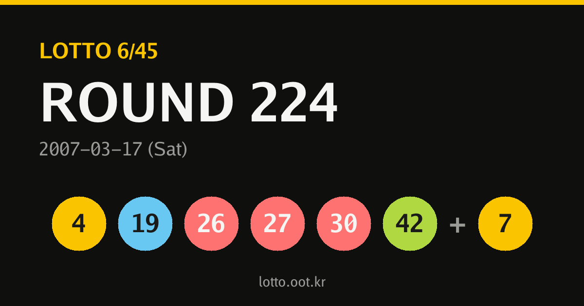 224회 로또당첨번호 카드