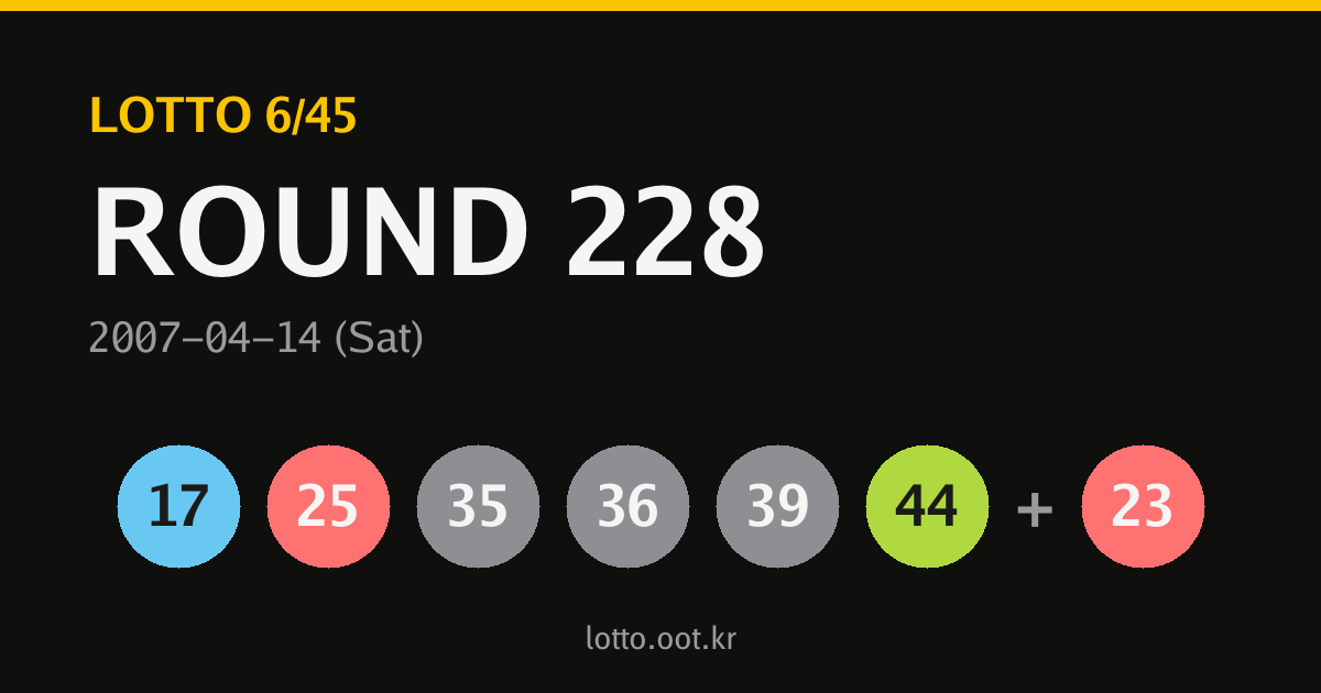 228회 로또 당첨번호 카드