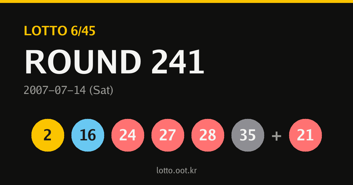 241회 로또 당첨번호 카드