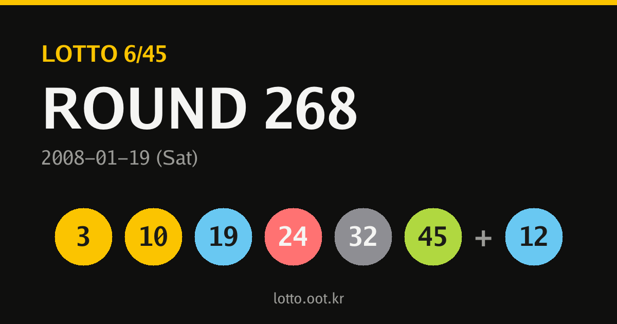 268회 로또당첨번호 카드