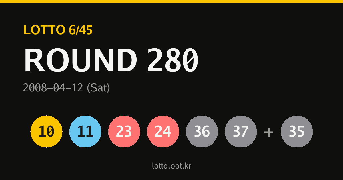 280회 로또 당첨번호 카드