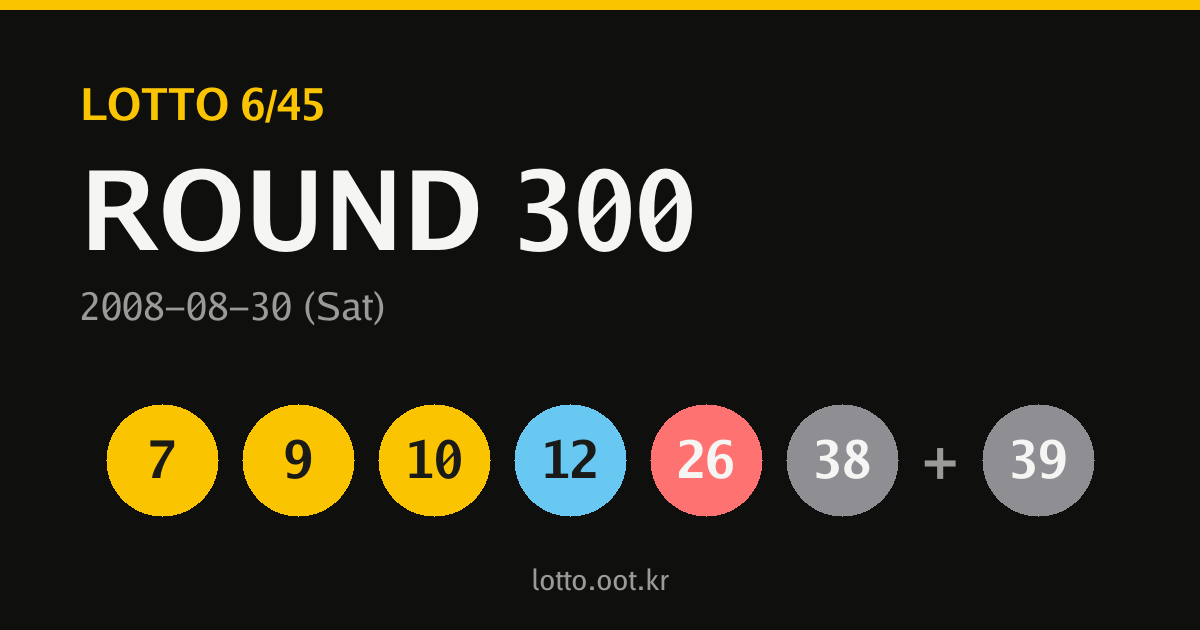 300회 로또당첨번호 카드