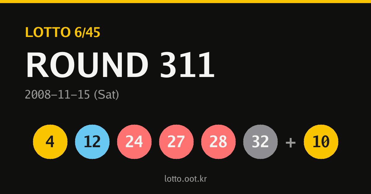 311회 로또당첨번호 카드
