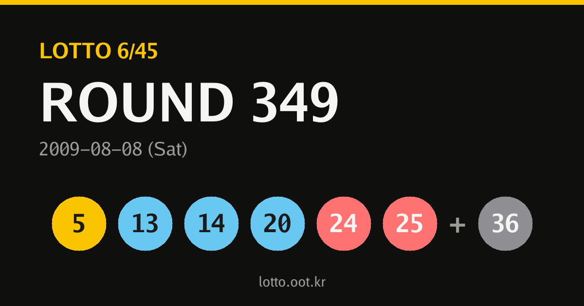 349회 로또당첨번호 카드