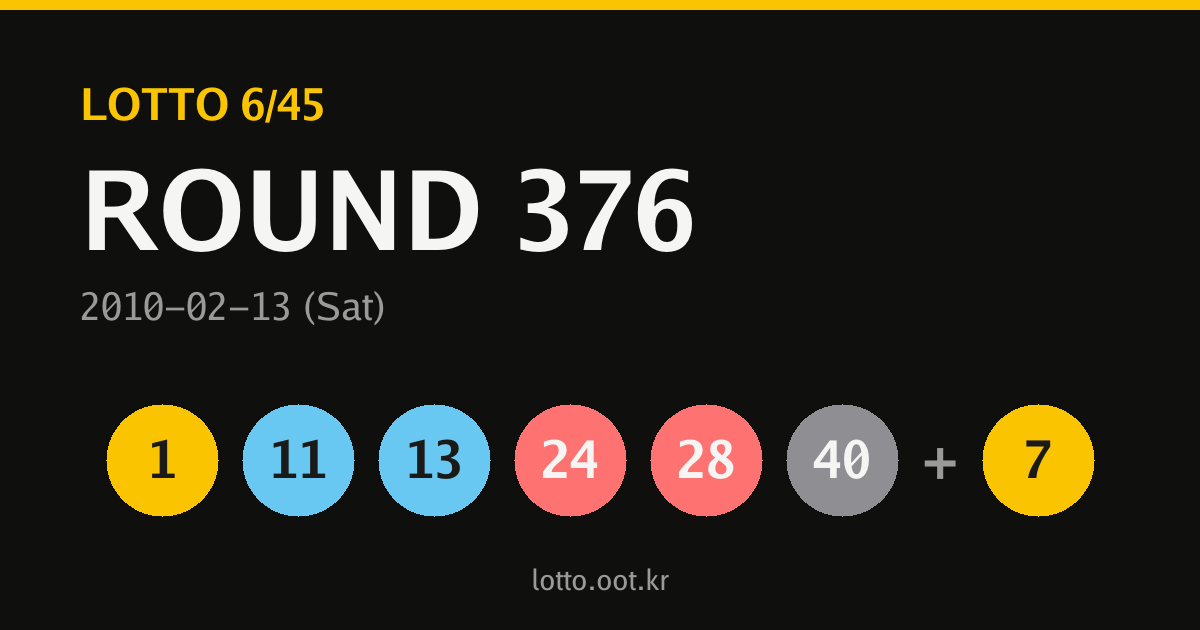 376회 로또당첨번호 카드