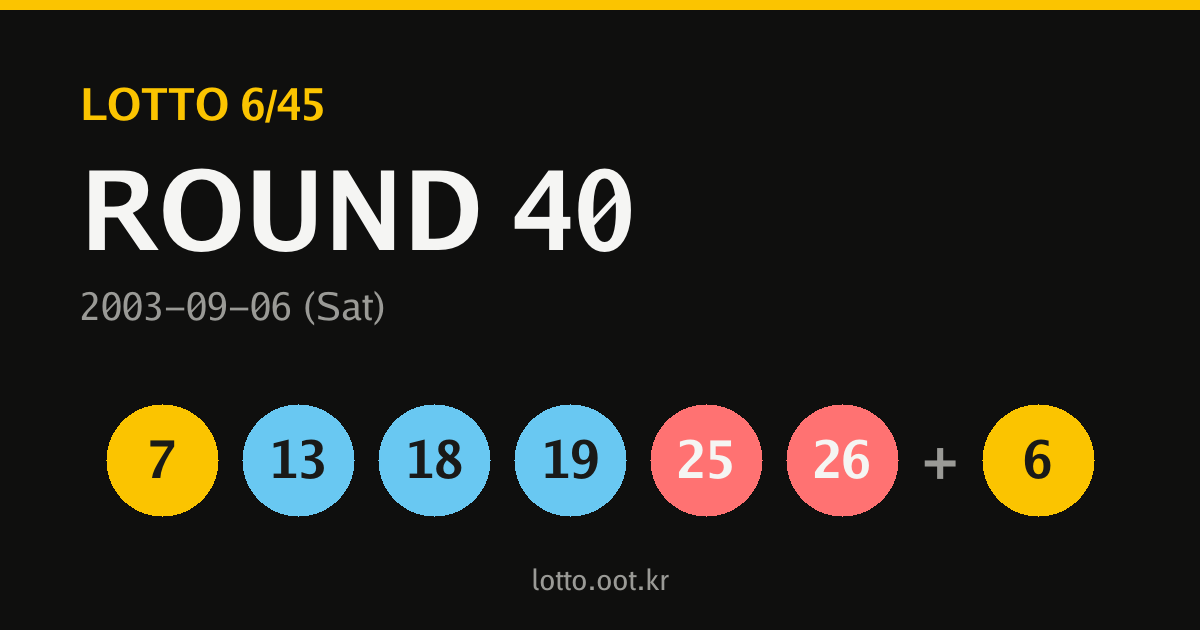 40회 로또당첨번호 카드