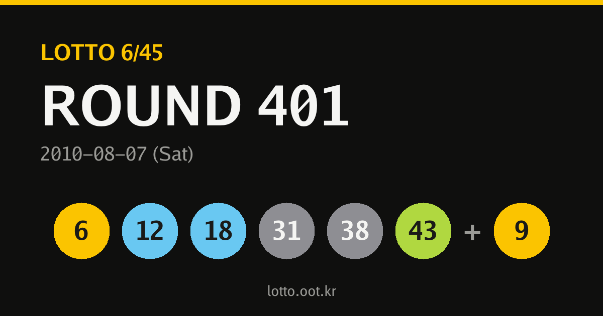 401회 로또당첨번호 카드