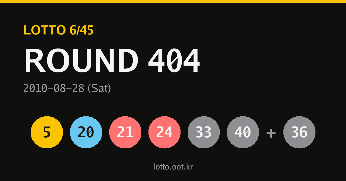 404회 로또 당첨번호 카드