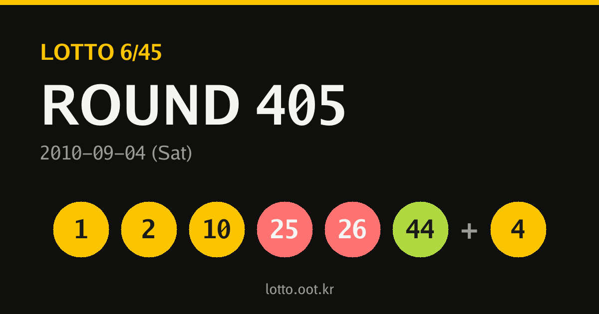 405회 로또당첨번호 카드