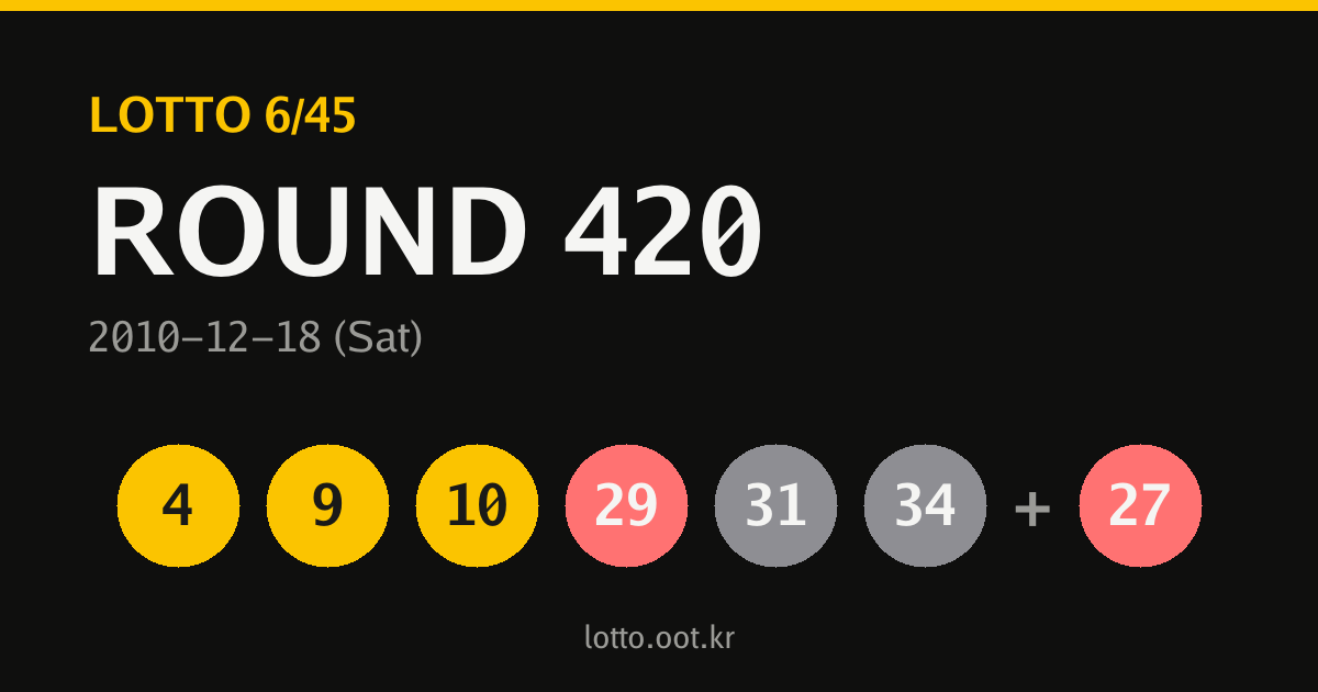 420회 로또당첨번호 카드