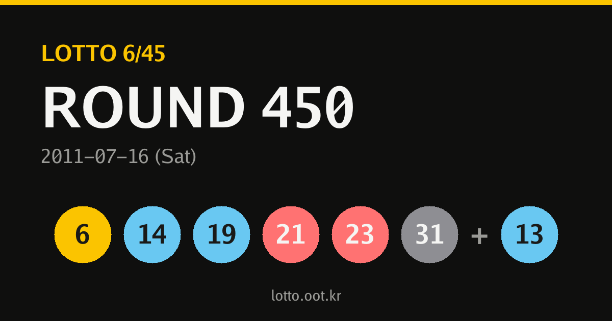 450회 로또당첨번호 카드