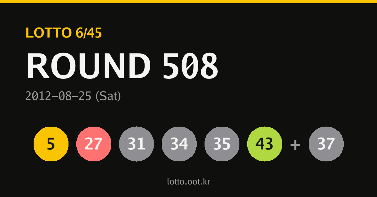 508회 로또당첨번호 카드