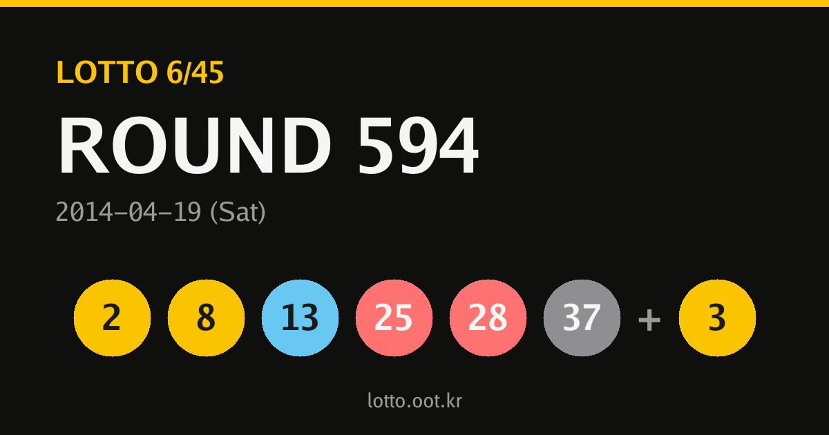 594회 로또당첨번호 카드