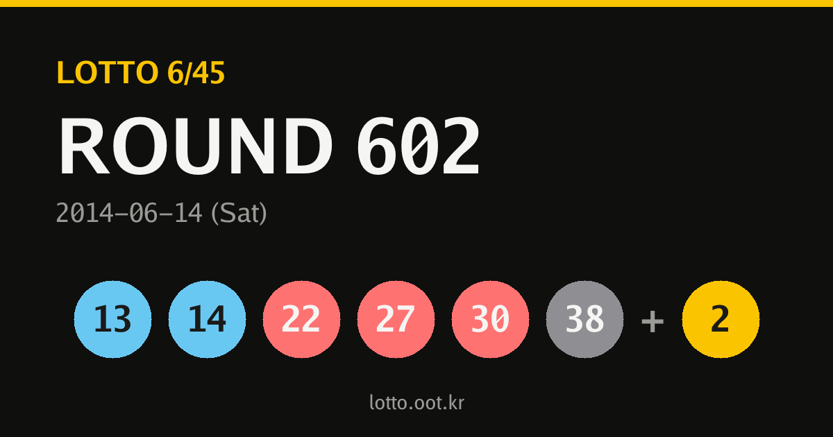 602회 로또당첨번호 카드