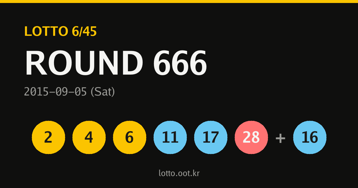 666회 로또당첨번호 카드