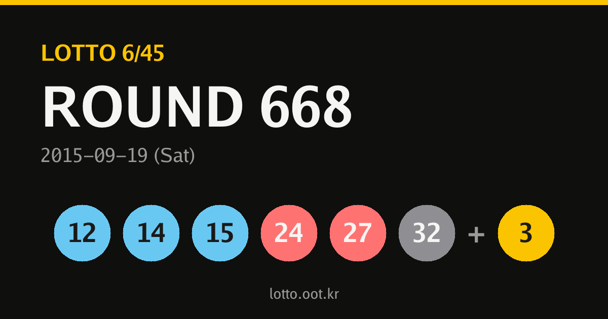 668회 로또당첨번호 카드
