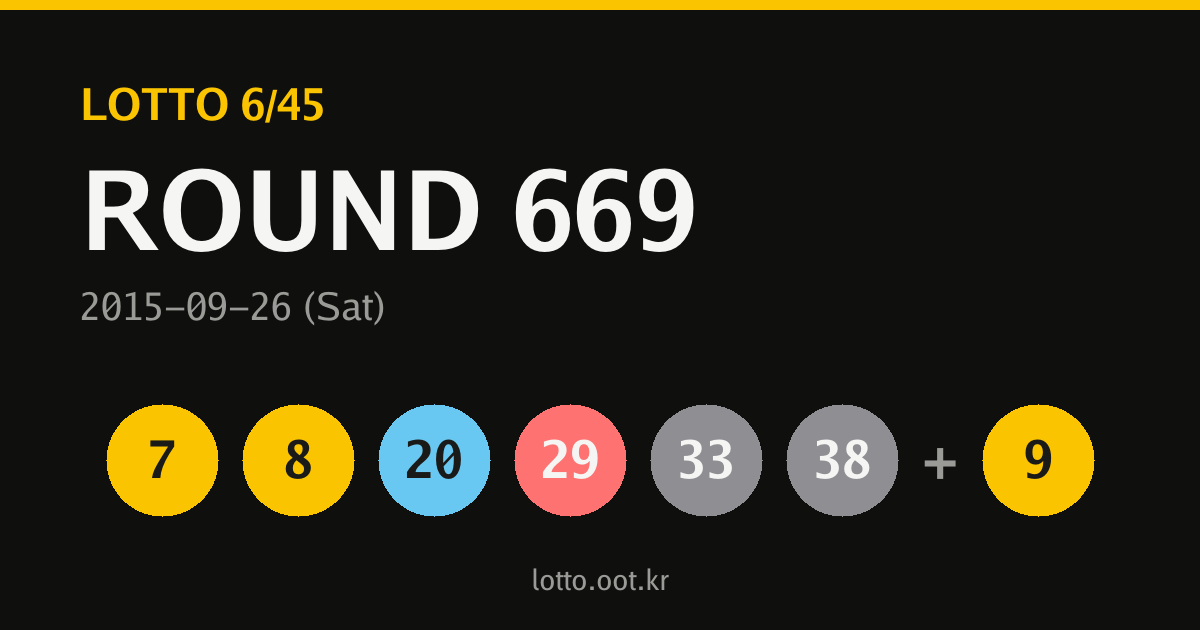 669회 로또당첨번호 카드