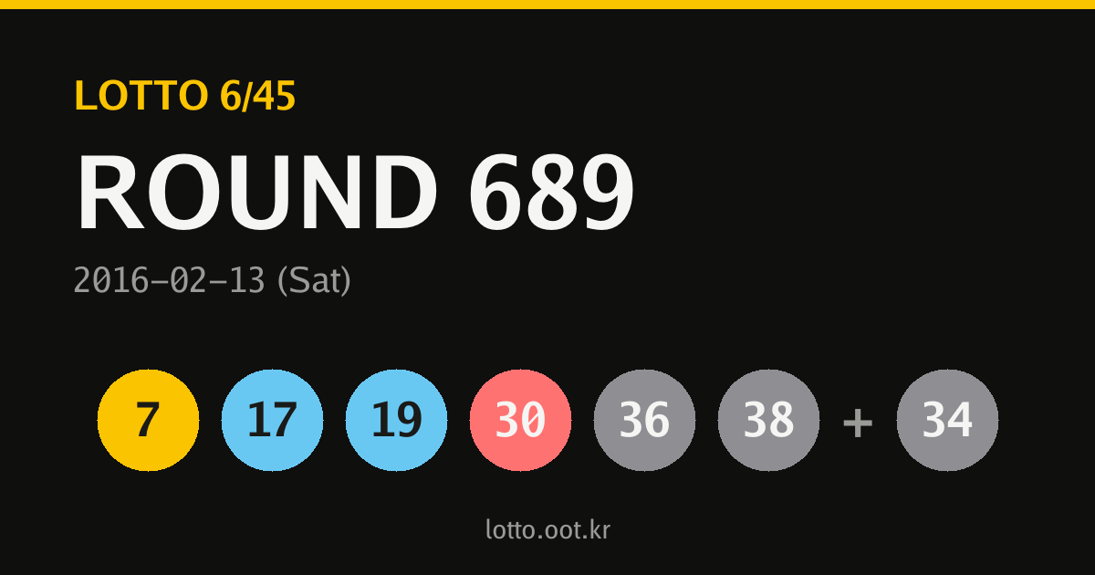 689회 로또당첨번호 카드