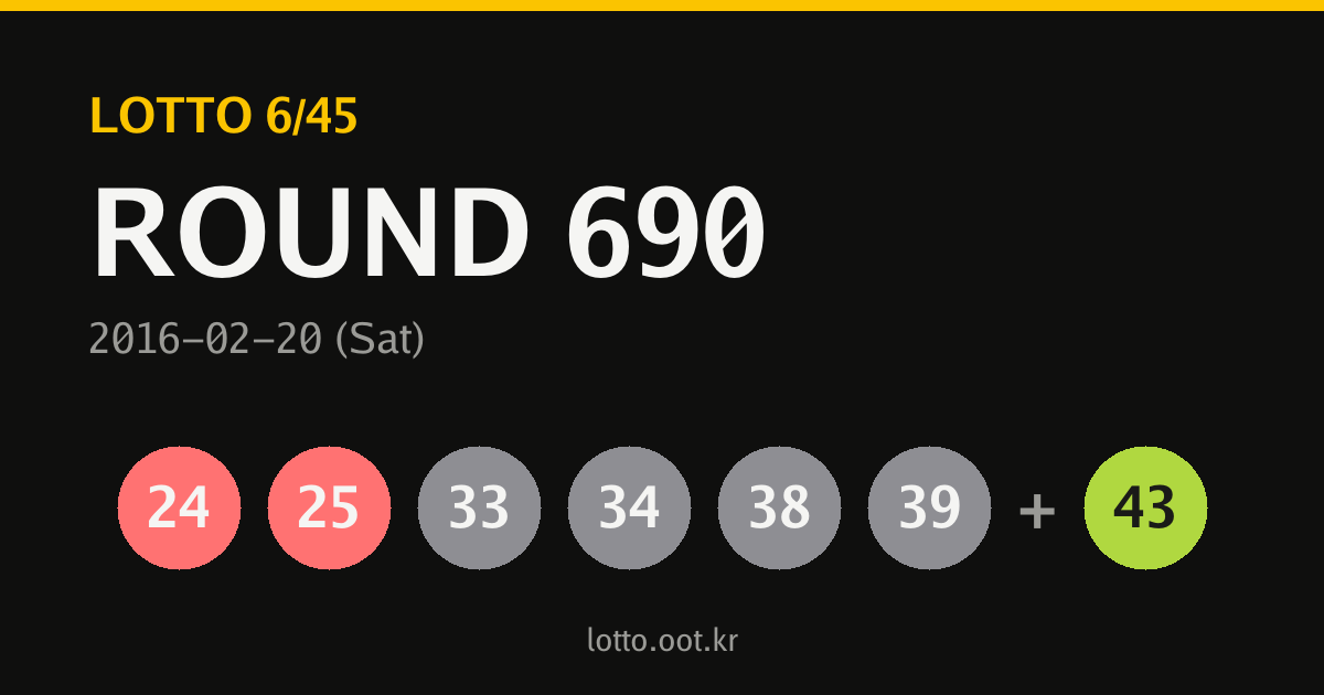690회 로또 당첨번호 카드
