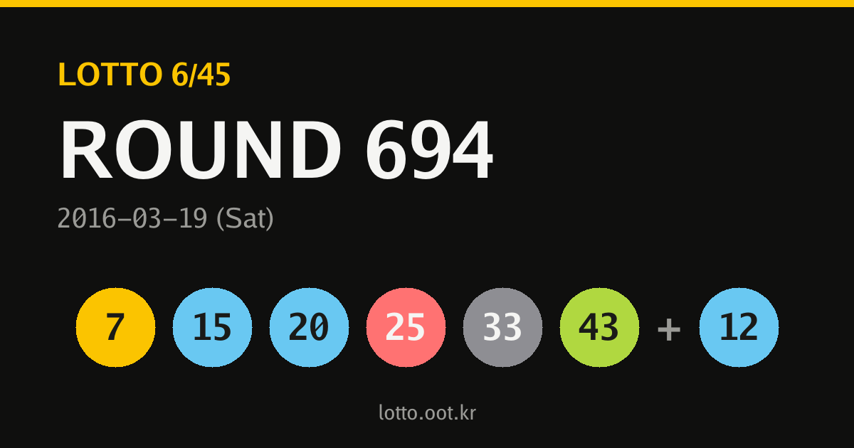 694회 로또당첨번호 카드
