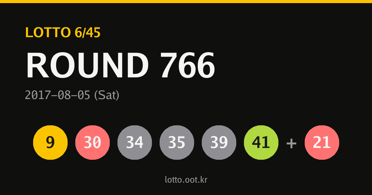 766회 로또 당첨번호 카드