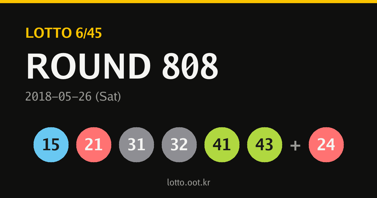 808회 로또 당첨번호 카드