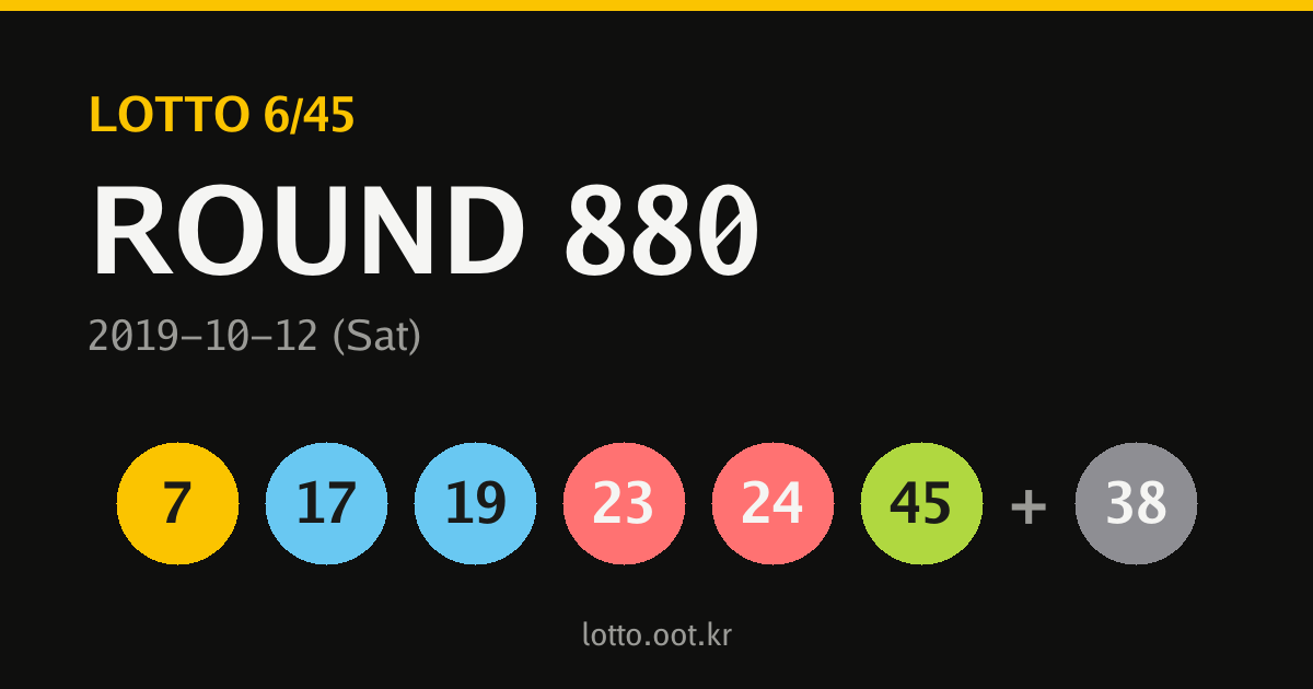 880회 로또 당첨번호 카드
