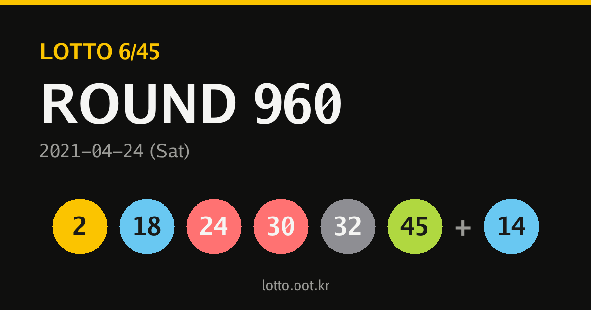 960회 로또 당첨번호 카드