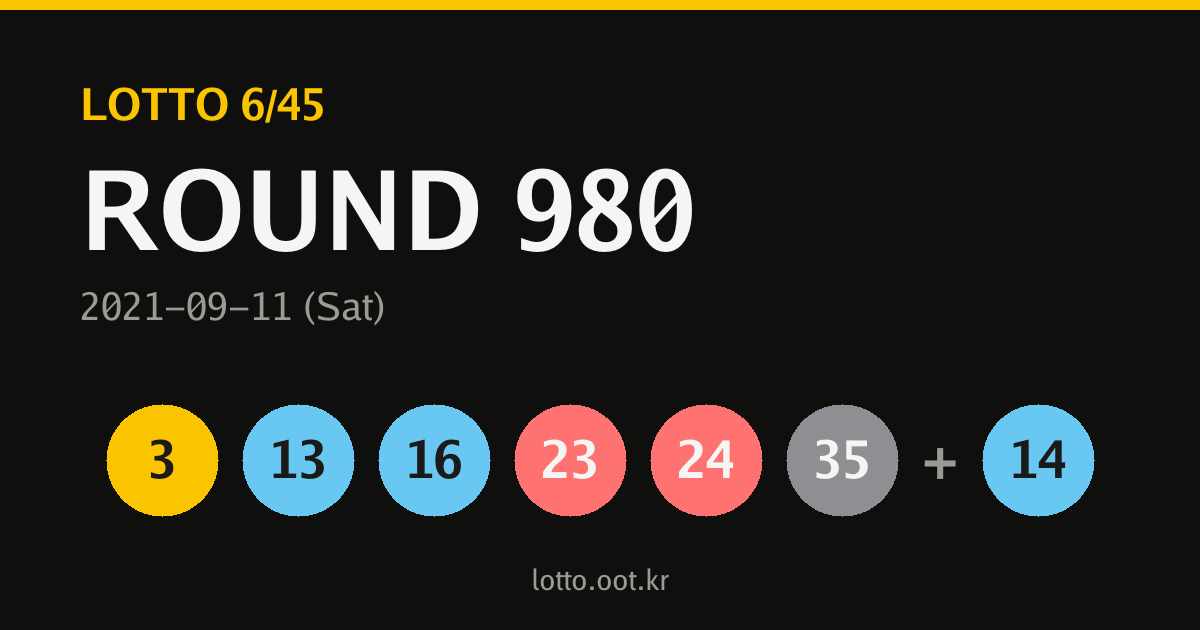 980회 로또당첨번호 카드