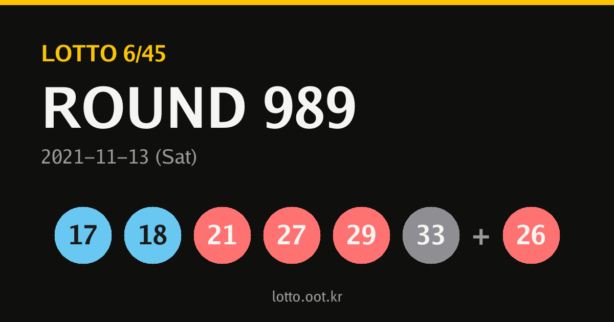 989회 로또당첨번호 카드