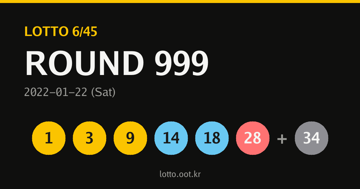 999회 로또당첨번호 카드